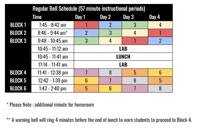 Regular Bell Schedule